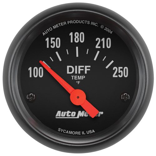 Z-SERIES 2-1/16″ DIFF TEMP    100-250Â°F, SHORT SWEEP ELECT.