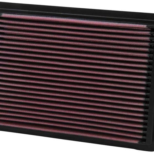 PANEL FILTER – MAZDA, TOYOTA  RYCO A365 & A1245