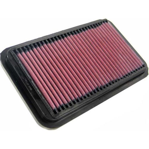 PANEL FILTER – SUZUKI SWIFT   1.2L 1.4L 2010-2017 RYCO A1806